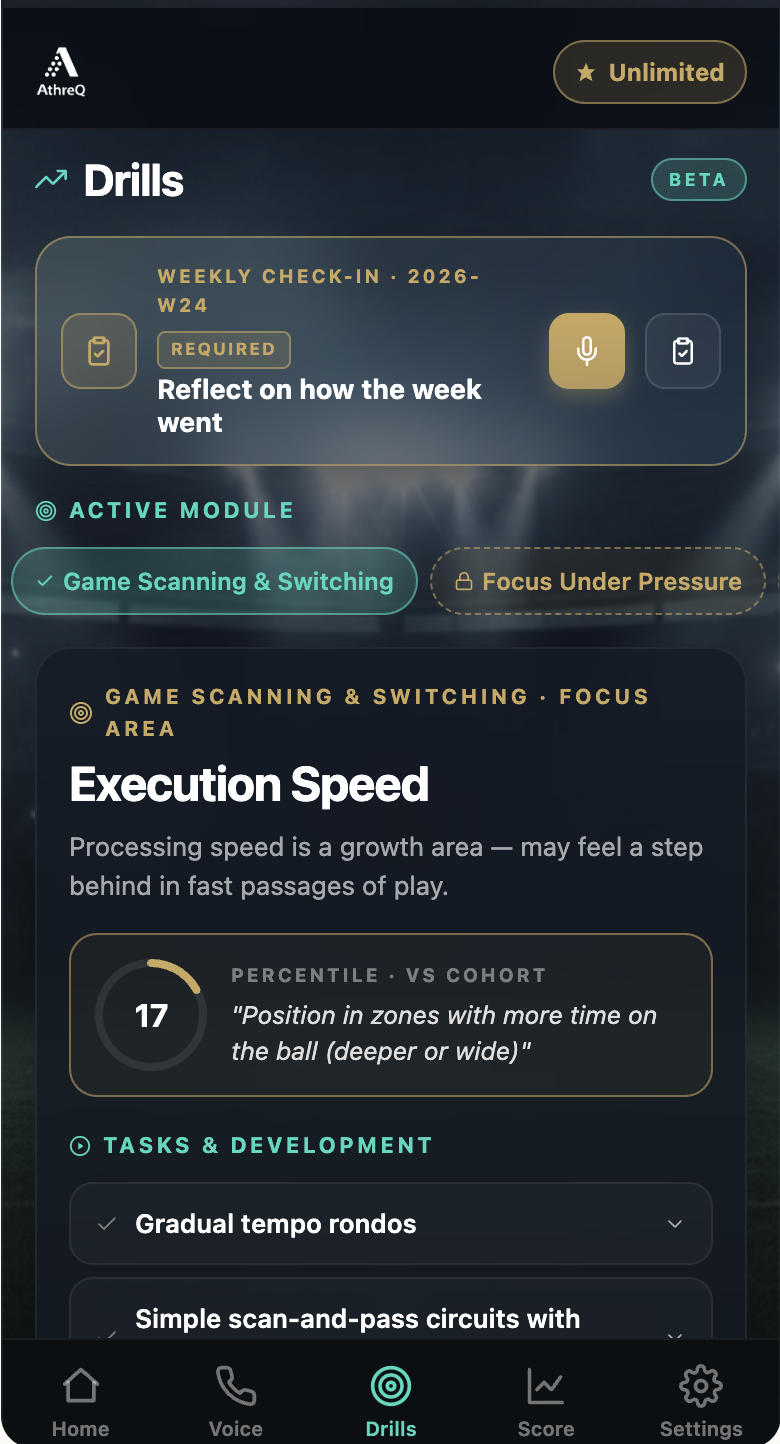 Your AthreQ training drills